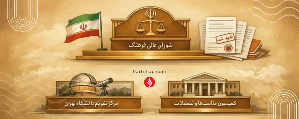 سلسله مراتب قانونی در تدوین و بررسی تقویم رسمی کشور