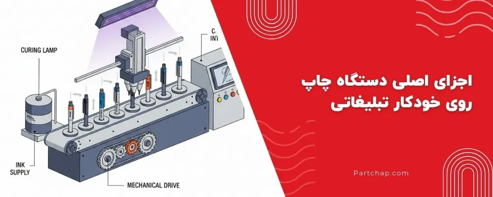 اجزای اصلی دستگاه چاپ روی خودکار تبلیغاتی